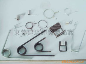 东莞市茶山建达五金弹簧制品厂 五金制品的匠心制造与创新之路